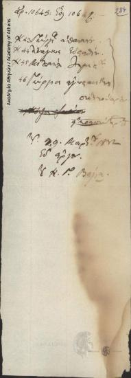 Έγκριση χορήγησης στρατιωτικών διπλωμάτων