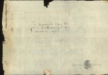 Π. Ζαφειρόπουλος προς Κωνσταντίνος Ζαφειρόπουλο