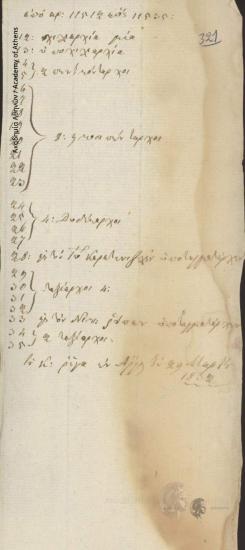 Έγκριση χορήγησης στρατιωτικών διπλωμάτων