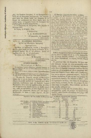 Γενικής Εφημερίς της Ελλάδος, αρ. φυλ. 40, έτος Δ'