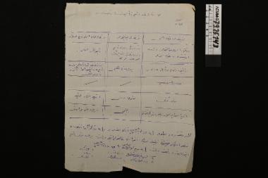 Χειρόγραφο - έγγραφο σε οθωμανική γραφή, που αφορά την οικονομική κίνηση του αλευρόμυλου του Α. Μαλκότση