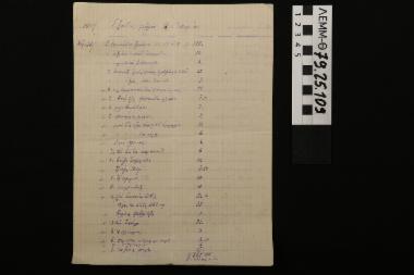 Χειρόγραφο - έξοδα του αλευρόμυλου, του Αναστάσιου Μαλκότση στο Αγά Ισάρ