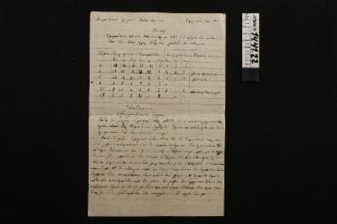 Χειρόγραφο - έγγραφο με πίνακα στοιχείων των μαθητών  του σχολικού έτους 1937-38 και έκθεση της λειτουργίας του σχολείου από τον Ε. Σάκκη