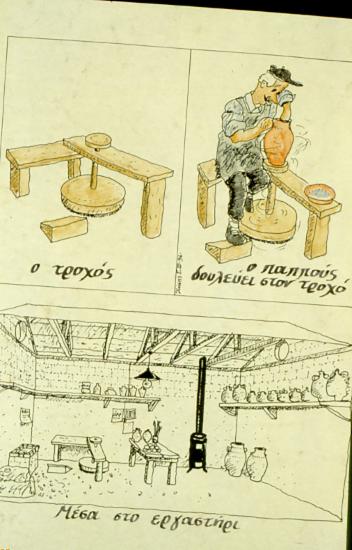 Σχέδια του Ζ. Σκαμπάλη για τον εκπαιδευτικό φάκελο του ΛΕΜΜ-Θ 