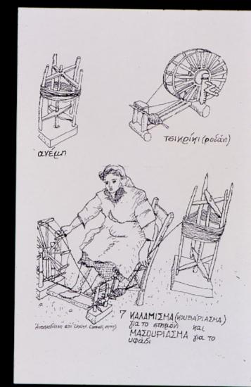 Εργαλεία και φάσεις ύφανσης του μαλλιού