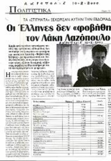 Οι Έλληνες δεν «φοβήθηκαν» τον Λάκη Λαζόπουλο