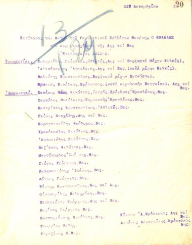 List of members of the Gymnastics Association of Iraklis Thessaloniki who took part in the Balkan Wars
