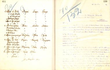 Letter from the Board of Directors of the Gymnastics Association of Iraklis Thessaloniki, on March 18, 1914, to the Hellenic Athletics Federation