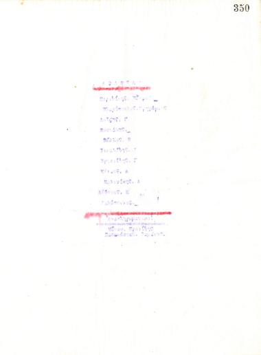 List of names of the players of the football team of the Gymnastic Association of Iraklis Thessaloniki, compiled in April 1920