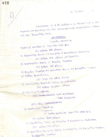 List of athletes of the Gymnastic Association of Iraklis Thessaloniki who participated in the Panhellenic Qualifying Games for the 8th Olympic Games of 1924