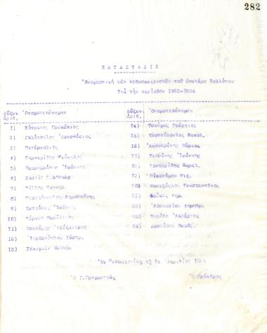 List of names of the players of the Gymnastic Association of Iraklis Thessaloniki for the period 1923-1924