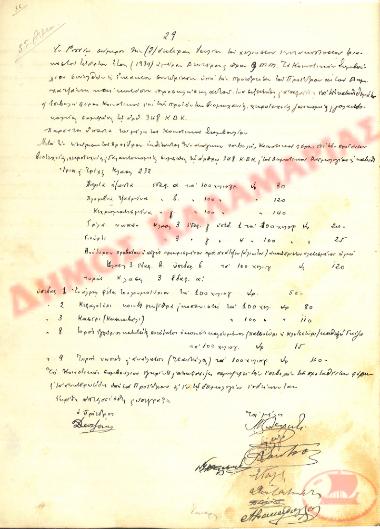 Αρ. Απόφασης 29 της Κοινότητας Ρυσίου Θεσσαλονίκης, τη 2η Ιουλίου του 1934