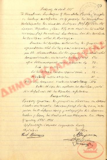 No. Decision 155 of the Community of Rysio Thessaloniki, on August 22, 1935