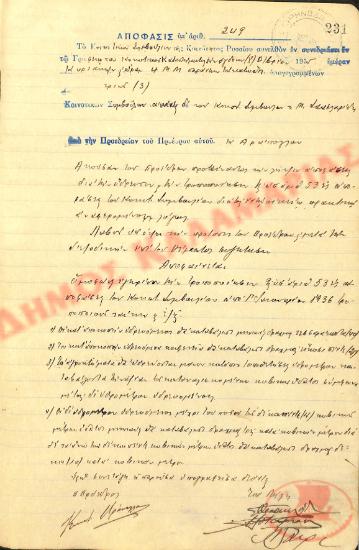 No. Decision 249 of the Community of Rysio Thessaloniki, on December 8, 1935