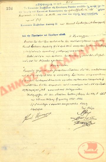 No. Decision 254 of the Community of Rysio Thessaloniki, on December 8, 1935
