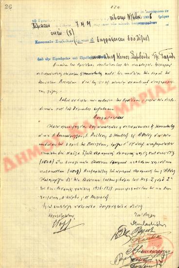 No. Decision 250 of the Community of Rysio Thessaloniki, on November 5, 1936