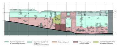 Architectural Plan - Masonry View of the Castle of Ioannina