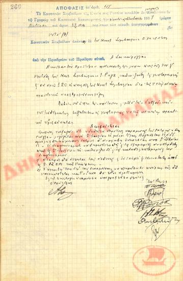 No. Decision 155 of the Community of Rysio Thessaloniki, on June 28, 1937