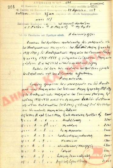 No. Decision 206 of the Community of Rysio Thessaloniki, on August 22, 1938