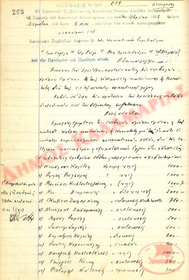 No. Decision 209 of the Community of Rysio Thessaloniki, on September 1, 1938