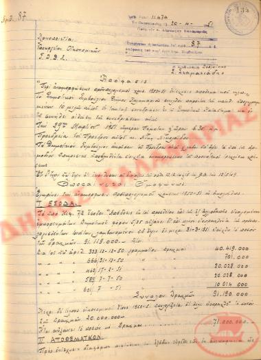 No. Decision 87 of the Municipality of Kalamaria, on April 20, 1951