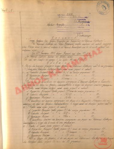 Νo. Decision 1 of the Municipality of Kalamaria, on January 21, 1952