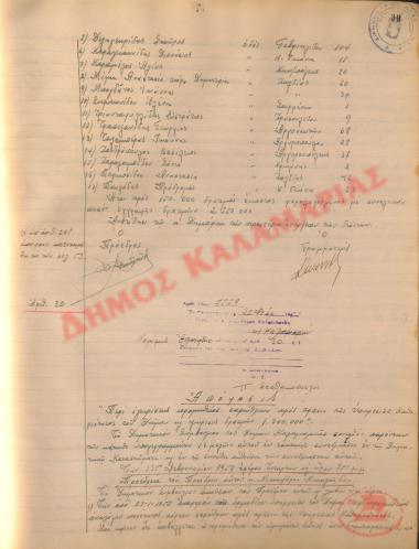 Νo. Decision 30 of the Municipality of Kalamaria, on February 20, 1952