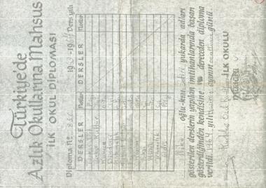 School Indicative, of the school year 1963-1964, of the student Gioussoglou Sotirios