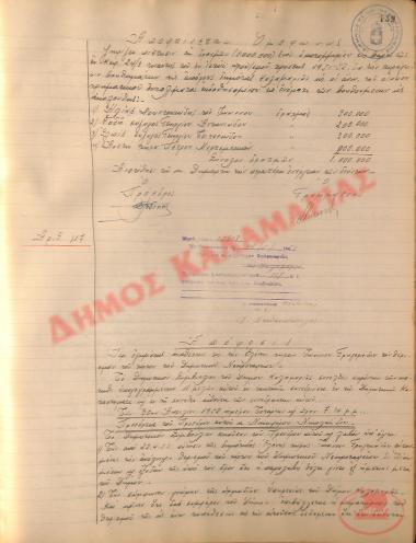 Αρ. Απόφασης 117 του Δήμου Καλαμαριάς, τη 14η Μαΐου του 1952