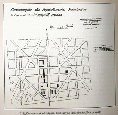 Votsi settlement plan 1928