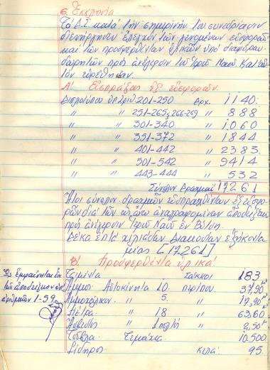 Collections and offers of materials for the construction of the Church until the end of August 1959.