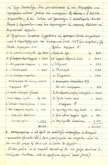 Income/expenditure budget for the year 1958 of the Admiral Votsi Association.