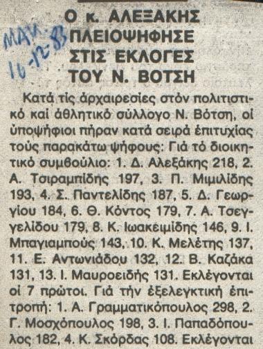 Αποτελέσματα εκλογών Διοικητικού Συμβουλίου και Εξελεγκτικής Επιτροπής του Ναυάρχου Βότση.