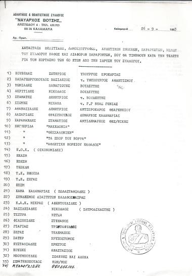 Πρόσωπα και φορείς που βραβεύθηκαν κατά τον εορτασμό των 60 χρόνων ιστορίας του συλλόγου στο παλιό Δημαρχείο Καλαμαριάς (Μεταμορφώσεως 7).