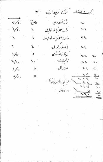 Φάκελος Νο 39 'Εγγραφα σε αραβική γραφή Νο 24
