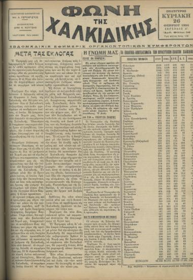 Φωνή της Χαλκιδικής 26-02-56 Αρ. Φύλλου 144