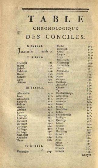 Dictionnaire Portatif des Conciles, Contenant Une Somme de tous les Conciles généraux…, Παρίσι, La veuve Didot…, 1758.