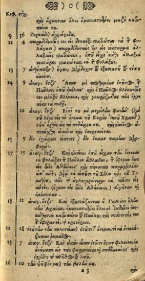 Ἡ Καινὴ Διαθήκη... Δίγλωττος... Τὸ Θεῖον Ἀρχέτυπον... Μετάφρασις εἰς κοινὴν διάλεκτον..., Ἅλλη τῆς Σαξονίας, ἐν τῷ Τυπογραφείῳ τοῦ Ὀρφανοτροφείου, 1710.