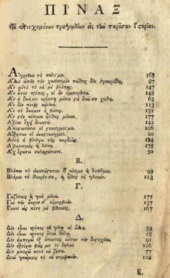 [Ἰωάννης Καρατζᾶς ὁ Κύπριος]. Ἔρωτος ἀποτελέσματα ἤτοι Ἱστορία Ἠθικοερωτικὴ μὲ πολιτικὰ τραγούδια..., Βιέννη, Γεώργιος Βεντότης, 1792.