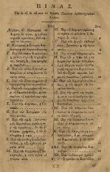 Καισαροβασιλικὴ Πατέντα περὶ τοῦ Καμπίου. Ἀνακοινωθεῖσα ὑπὸ... Μαρίας Θηρεσίας..., Βιέννη, Γεώργιος Βεντότης, 1791.