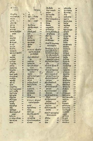 Λουκιανός. Διάλογοι, [Ἔκδοση μὲ τὴν ἐπιμέλεια τοῦ Ἰανοῦ Λάσκαρη] Φλωρεντία [Laurentius de Alopa], 1496.