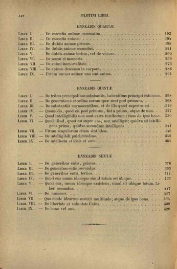 Πλωτίνος. Plotini Enneades cum Marsilii Ficini interpretatione castigata iterum ediderunt… Primum accedunt Porphyrii et Procli…, Παρίσι, Firmin-Didot et Sociis, 1896.