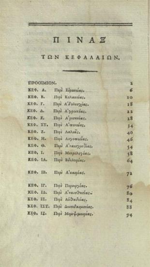 Θεόφραστος. Les Caractères de Théophraste... Par Coray..., Παρίσι, Imprimerie de Baudelot et Eberhart, 1799.