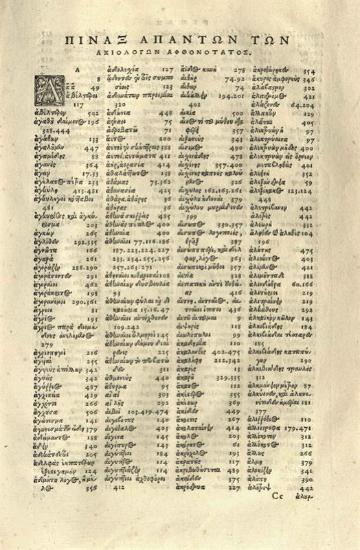 Ἀριστοφάνης. Ἀριστοφάνους Κωμωδίαι Ἐννέα μετὰ σχολίων..., Βασιλεία, in officina Frobeniana, 1547.