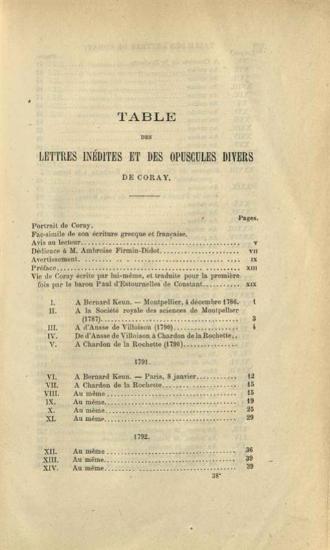 Ἀδαμάντιος Κοραῆς. Lettres inédites de Coray à Chardon de la Rochette (1790-1796)..., Παρίσι, Librairie de Firmin-Didot, 1877.