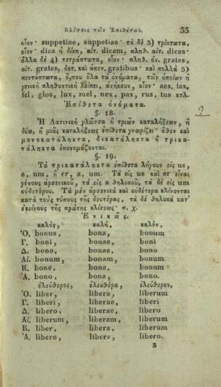 [Ἀναστάσιος Παλατίδης]. Γραμματικὴ Λατινικὴ διὰ τὴν ἑλληνικὴν νεολαία φιλοπονηθεῖσα καὶ ἐκδοθεῖσα..., Βιέννη, Ἀντώνιος Αὐκοῦλος, 1834.