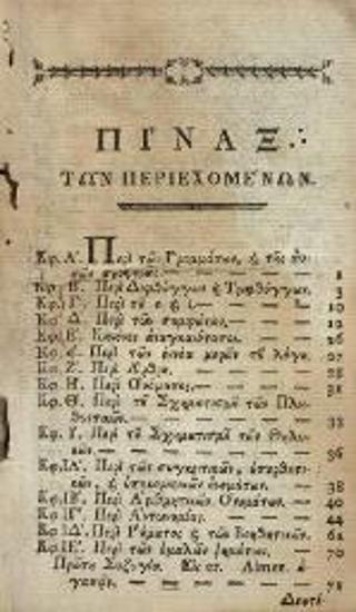 Γεώργιος Βεντότης. Γραμματικὴ τῆς Γαλλικῆς Διαλέκτου.., Βιέννη, Ἰωσὴφ Βαουμάιστερ, 1786.