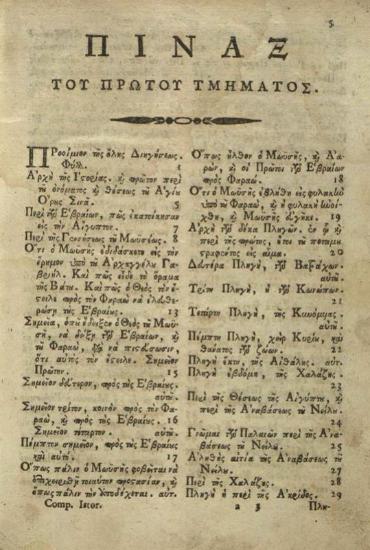 Νεκτάριος, Πατριάρχης Ἱεροσολύμων. Ἐπιτομὴ τῆς Ἱεροκοσμικῆς Ἱστορίας..., Βενετία, Νικόλαος Γλυκύς, 1805.