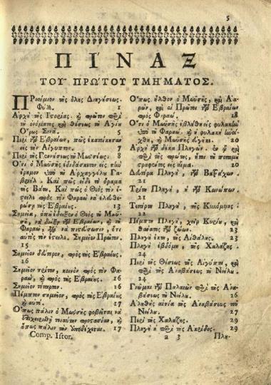 Νεκτάριος, Πατριάρχης Ἱεροσολύμων. Ἐπιτομὴ τῆς Ἱεροκοσμικῆς Ἱστορίας... Μετατυπωθὲν καὶ μετὰ πάσης ἐπιμελείας διορθωθέν, παρὰ τοῦ Ἱεροδιακόνου Κυρίου Σπυρίδωνος Παπαδοπούλου..., Βενετία, Νικόλαος Γλυκύς, 1770.