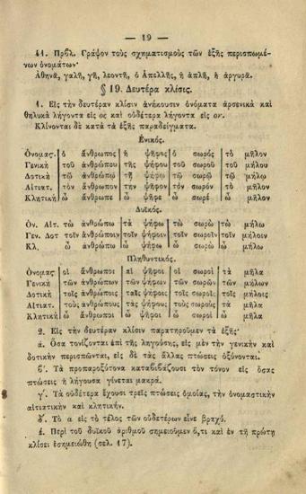 Γ. Ἀθ. Γεράκης. Πρακτικὴ Γραμματικὴ τῆς Ἑλληνικῆς Γλώσσης..., Κυδωνίες, Ε. Δημίδης, 1864.